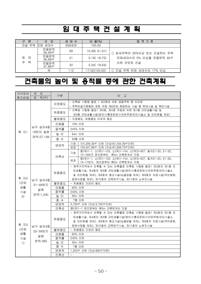 20.08.12 2020년8월29일 임시총회 책자58.jpg
